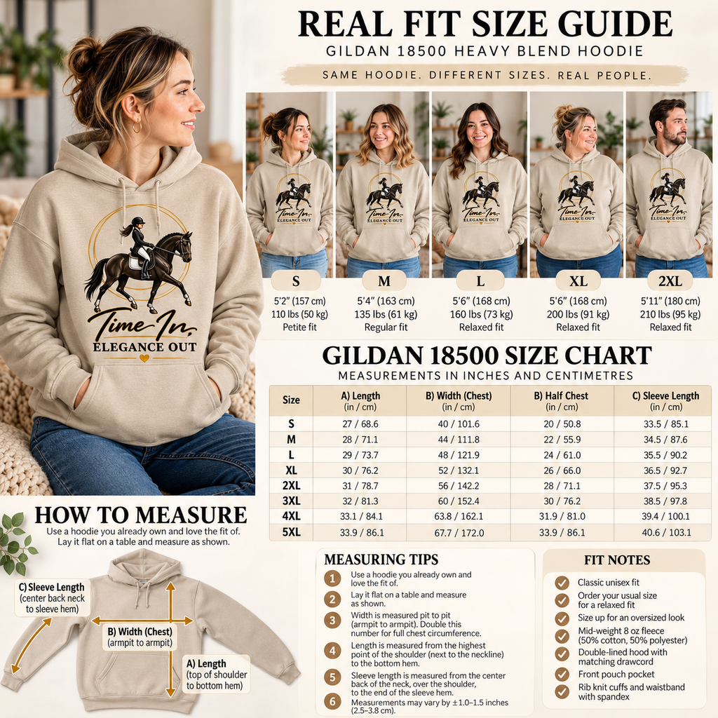 A size guide and measurement chart for the Gildan 18500 Heavy Blend Hoodie, featuring a model wearing the hoodie in different sizes (S through XXL) and a central measurement chart with tables and tips.